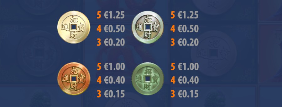 Lägst betalande symbolerna i Sakura Fortune