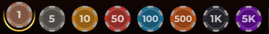 Insatser i Fortune Roulette 