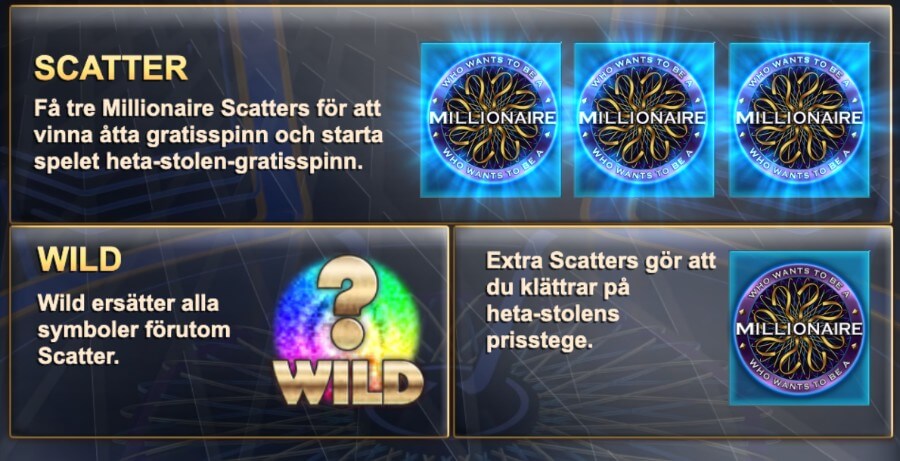 Wild och Scatters i Who Wants To Be A Millionare Megaways