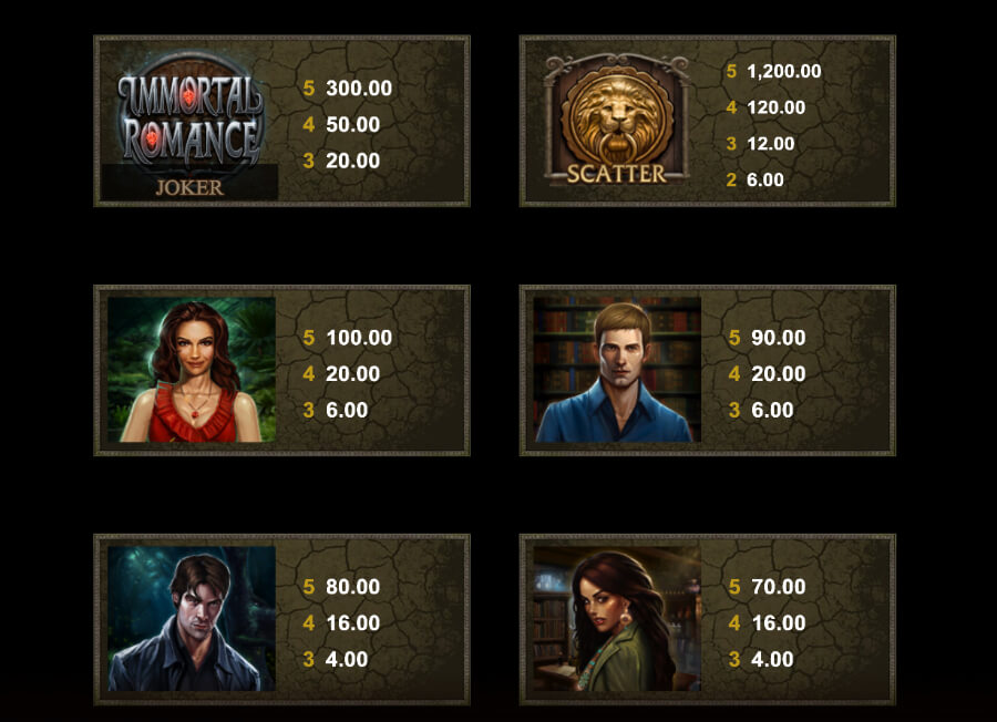 Symboler med högt värde hos Immortal Romance