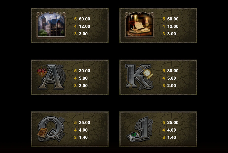 Symboler med lägst värde hos Immortal Romance.
