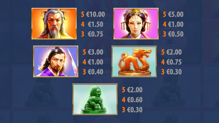 Högst betalande symboler i Sakura Fortune. 