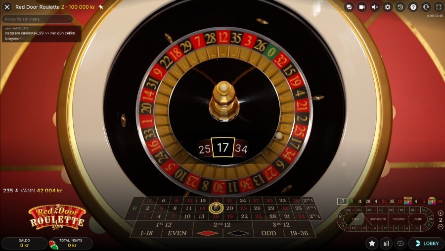 Resultat i Red Door Roulette