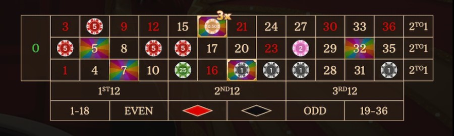 Spelplanen i Red Door Roulette