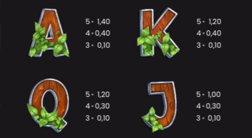 Lågt betalande symboler från Wild Swarm 2.