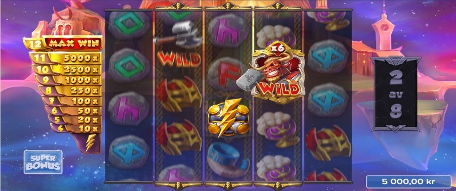 Thoro slot huvudspel